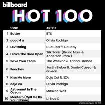 Billboard Hot 100 Singles Chart 12.06.2021 MP3